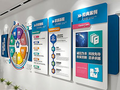 宜都企业文化墙内容对员工有什么影响？